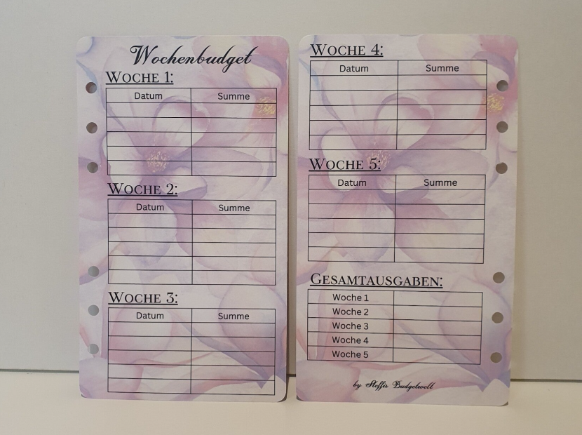 Wochenbudget Tracker A6