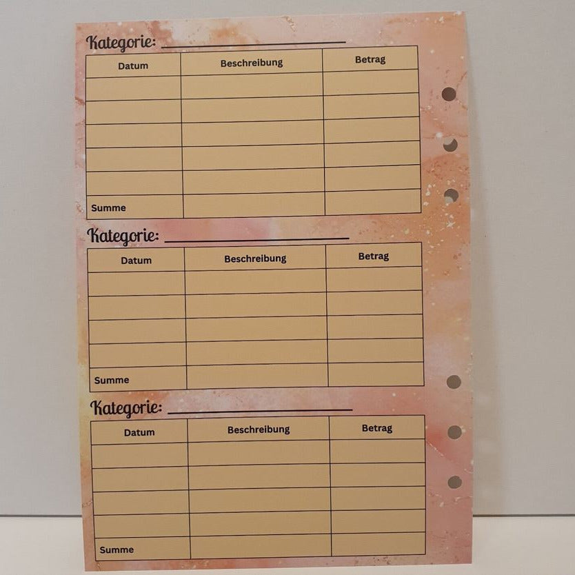 Meine Budgetplanung A5