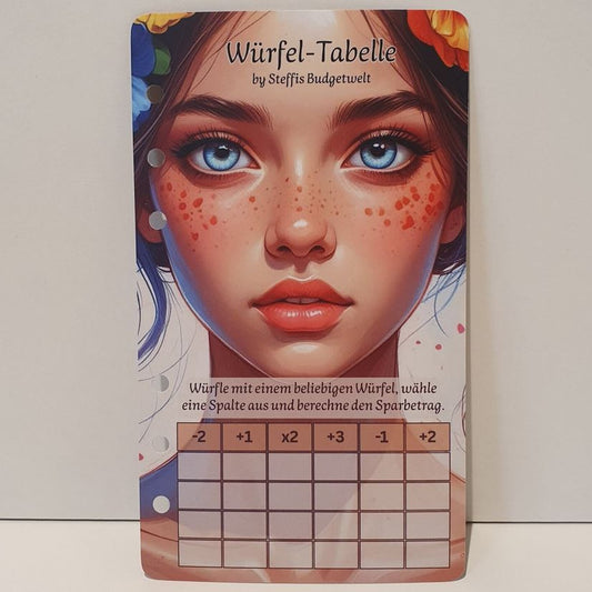 Würfel-Tabelle