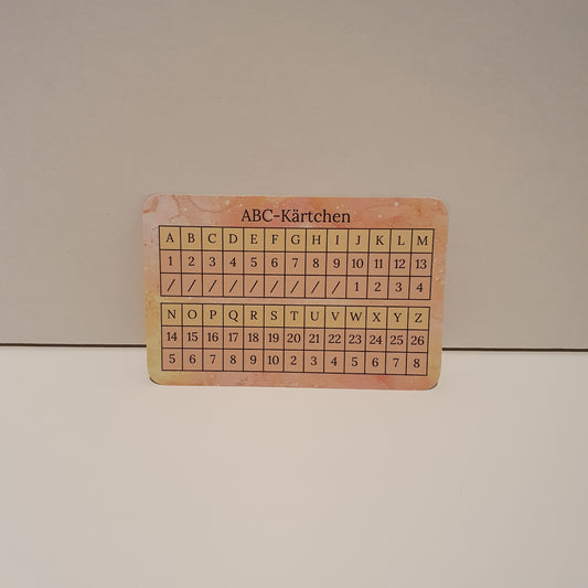 ABC-Kärtchen