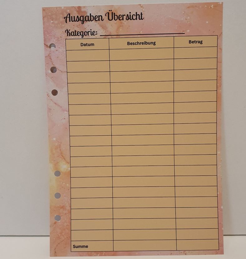 Meine Budgetplanung A5